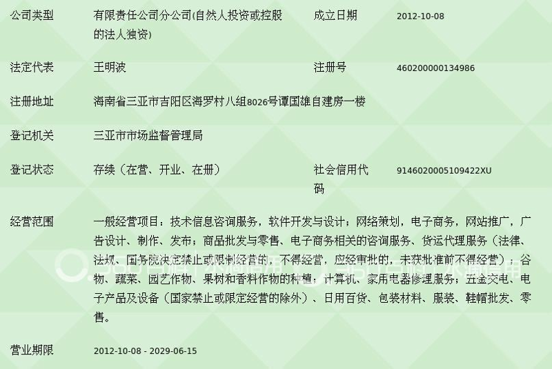 游戏开发：紧跟潮流的数字化艺术