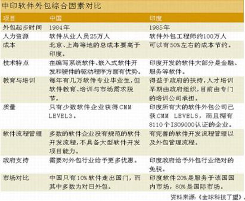 掌握小程序开发技巧，让创意照进现实